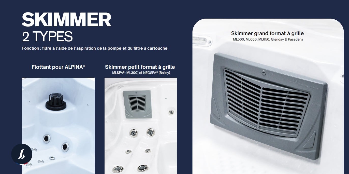 Spas Lekovic Industries, Spas Lekovic Industries, Marc Robin Piscines