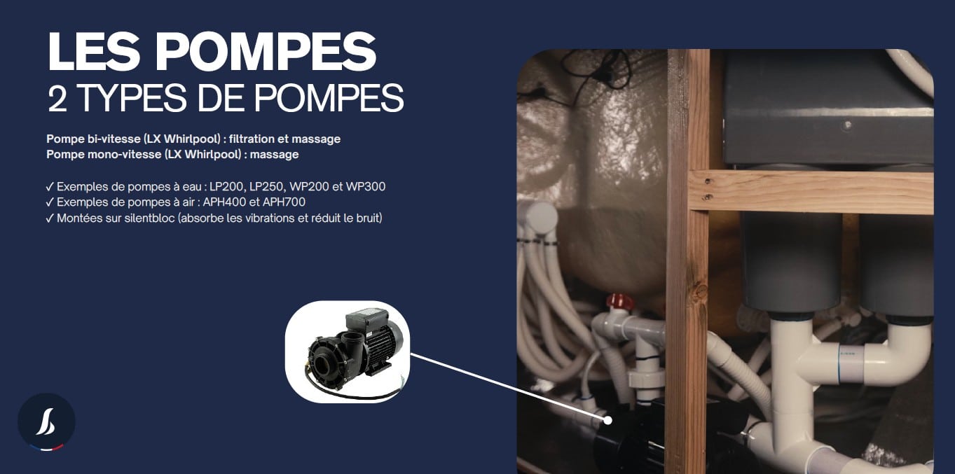 Spas Lekovic Industries, Spas Lekovic Industries, Marc Robin Piscines