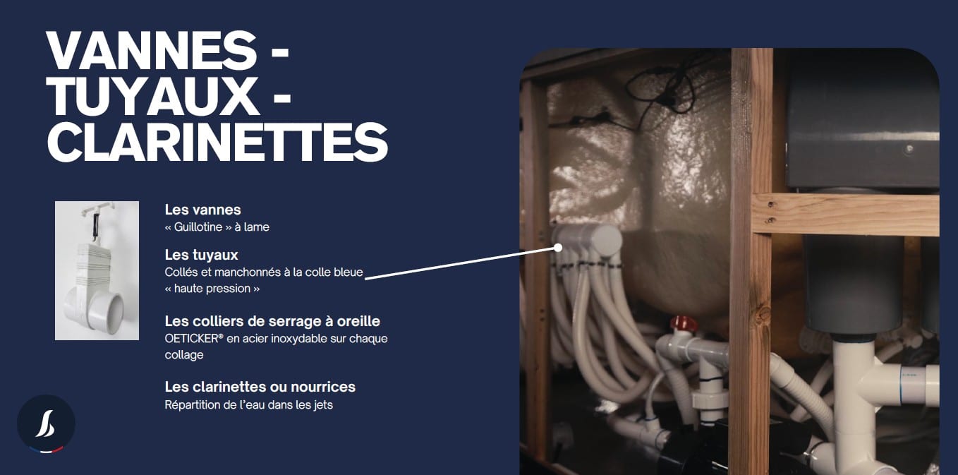 Spas Lekovic Industries, Spas Lekovic Industries, Marc Robin Piscines