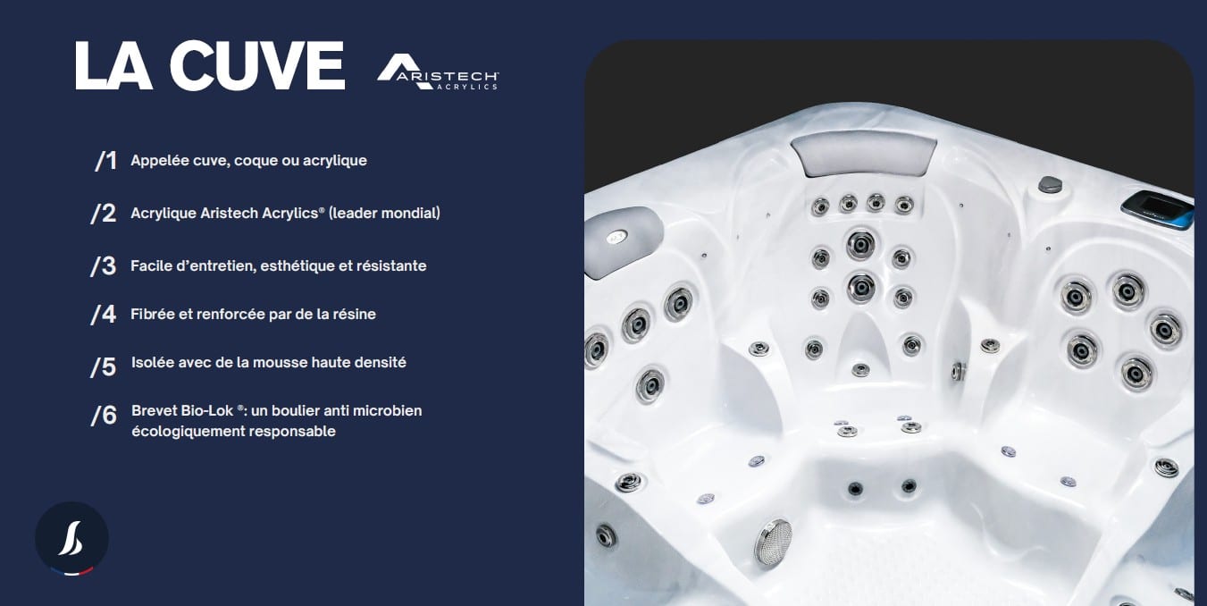 Spas Lekovic Industries, Spas Lekovic Industries, Marc Robin Piscines