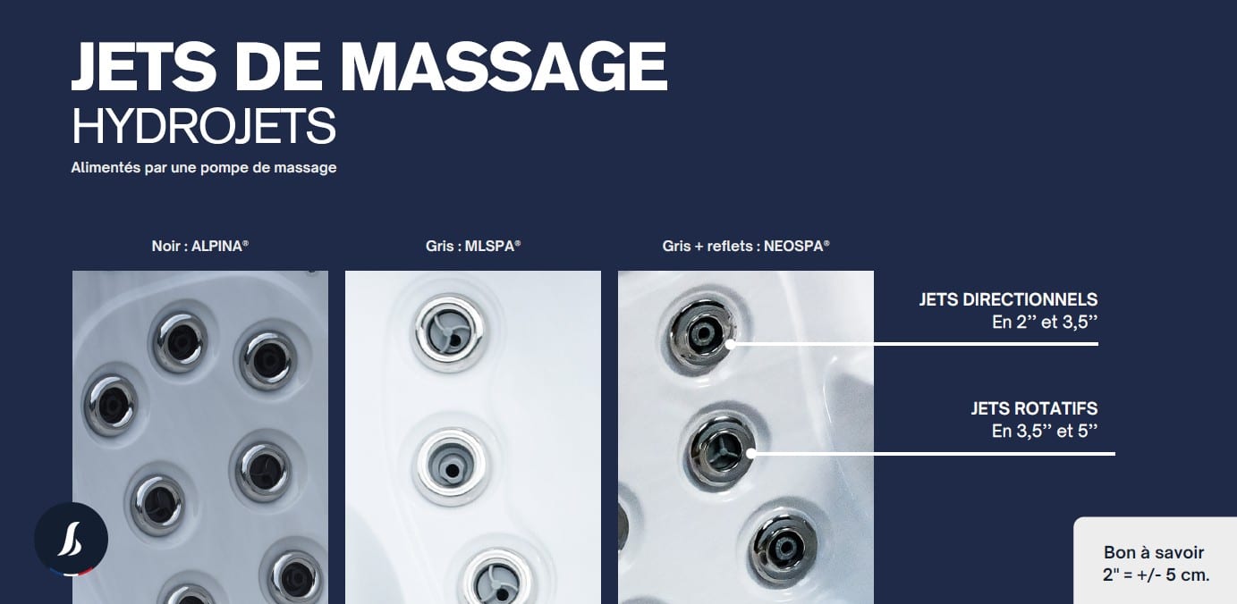 Spas Lekovic Industries, Spas Lekovic Industries, Marc Robin Piscines