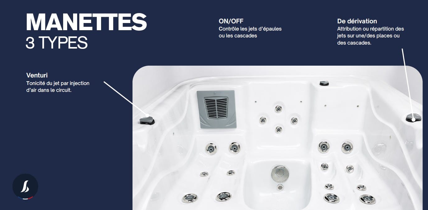 Spas Lekovic Industries, Spas Lekovic Industries, Marc Robin Piscines